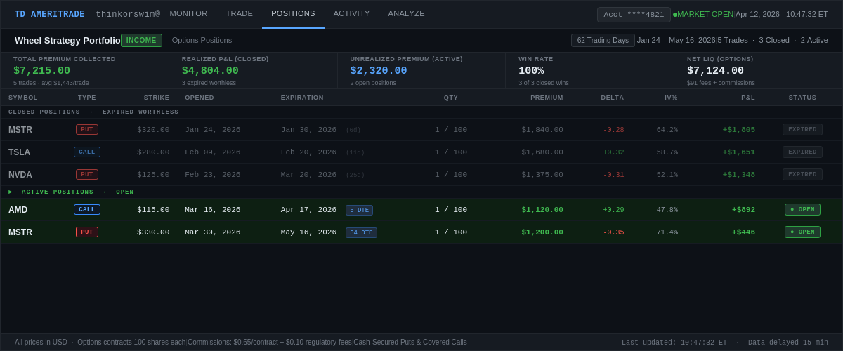Live brokerage screenshot showing wheel strategy trades